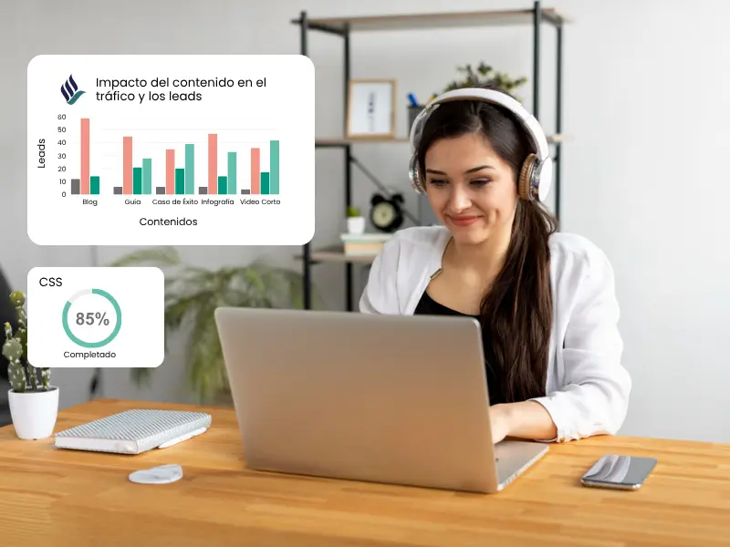 automatizacion y optimizacion continua agencia