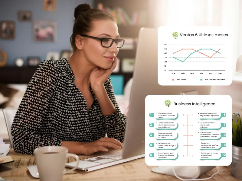 diagnostico estrategico y analisis digital agencia