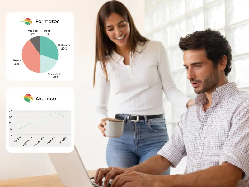reportes y acompañamiento estrategico agencia